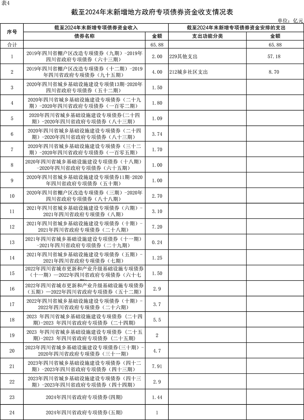 9393(й)ٷվ